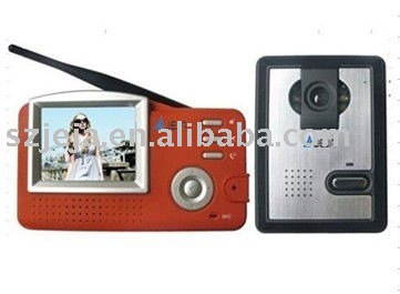 Color Wireless Video Camera