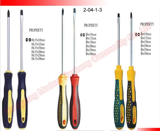 Circular saw to cut branches, screwdrivers in hand luggage zb