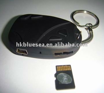 Small Surveillance Cameras
