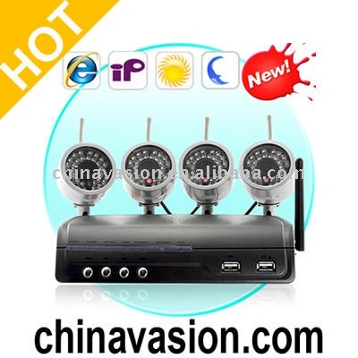 ip camera server