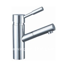 Type Of Tap