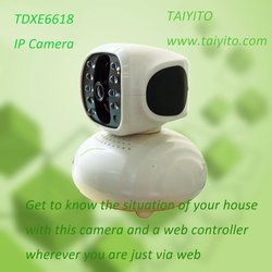 TDX6618 IP camera