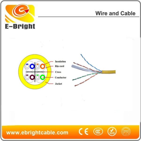 Ethernet Cable Color Code  Car Interior Design
