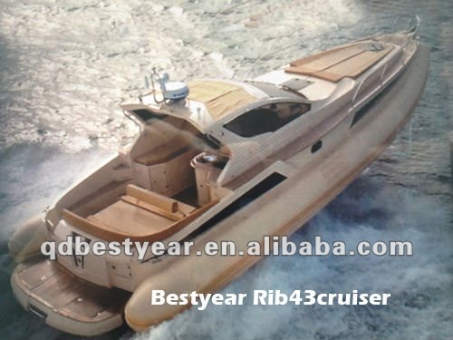 Plan For Boat Cabin Cruiser Boat Names Learn How