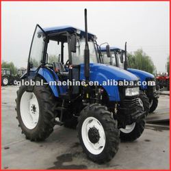 Farmtrac Tractors India