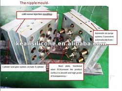 How to make a sex doll at home (11 photos) sex doll mold make silicon injection molds.jpg 250x250 How to make a sex doll at home (11 photos)