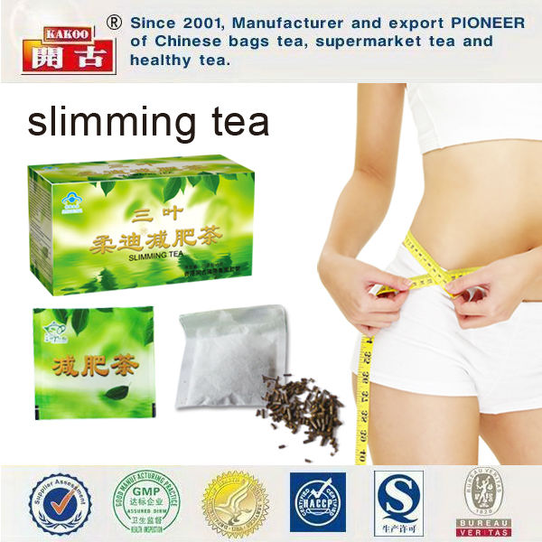 Diuretic Teas Weight Loss