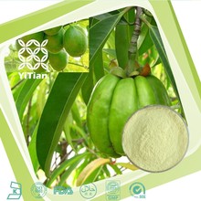 Garcinia Cambogia 70% HCA ~Better than Garcinia Cambogia 50% HCA