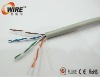 Internet Cable Types