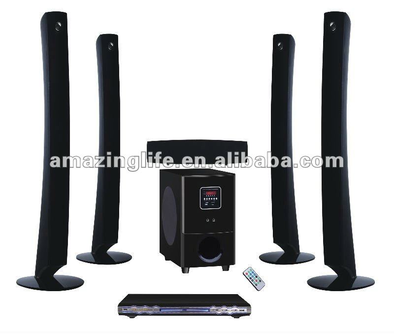 Sony vplhw15 bravia sxrd 1080p home theater projector india, design home theater room india