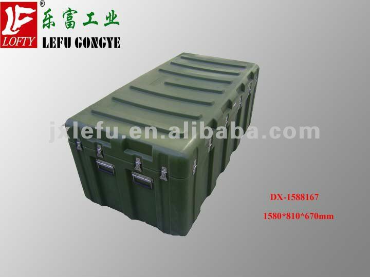 Waterproof Outdoor Storage Box