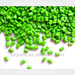Green Master Batch