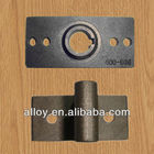cast & Forged (factory)