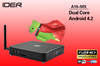 CE/RoHs Google Android 4.2 TV Box with Amlogic-8726 MX Cortex A9 1.5GHZ 1GB DDR3 +Flash 4GB andriod 4.2 HD Internet tv box