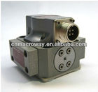 G761-3002B/3003B Servo valve Moog valve Good price(China (Mainland))