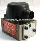 TSS servo valve 225F-15L-30-201Servo valve(China (Mainland))