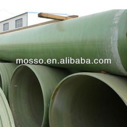 High strength and light weight GRP pipe manufacturer