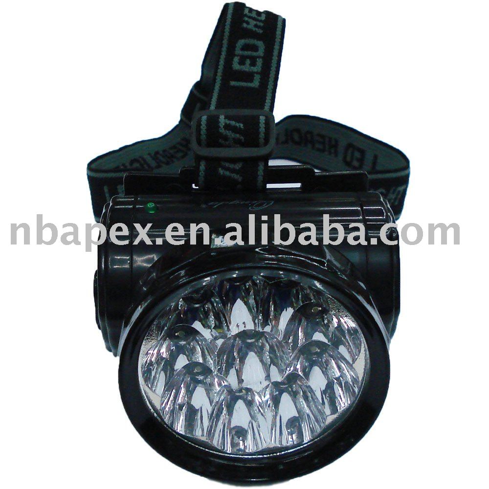 See larger image: rechargeable led headlight. Add to My Favorites