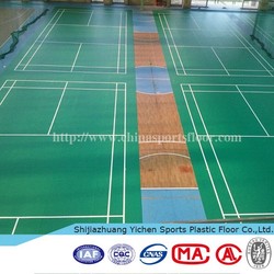 Badminton Surface