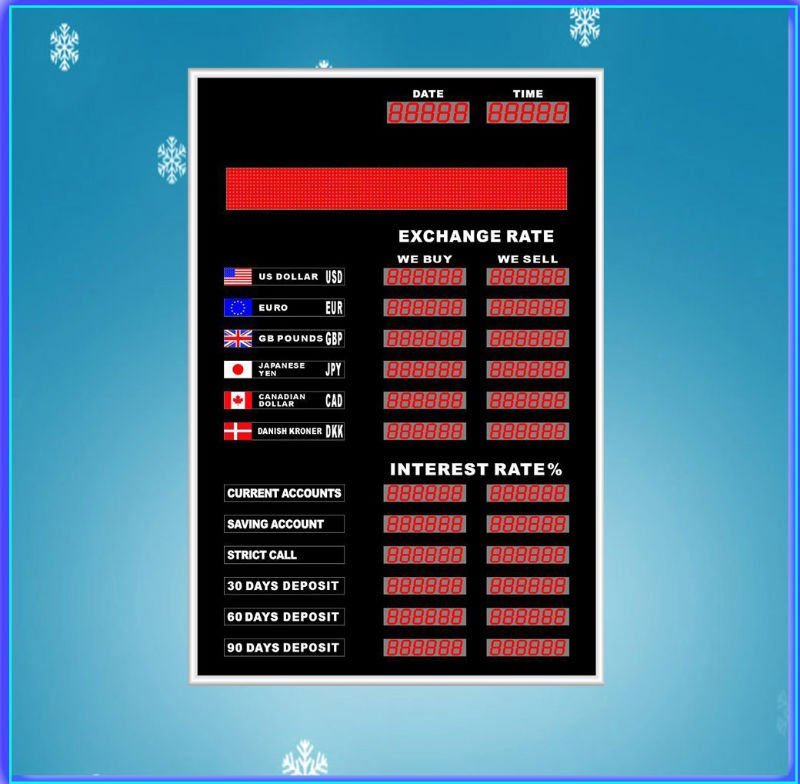 hsbc foreign exchange rate calculator