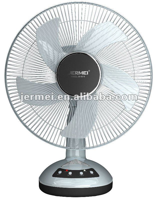 Fantasia palm ceiling fan direction, honeywell handheld ceiling fan