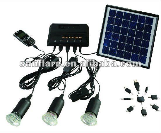 Led Home Lighting Systems