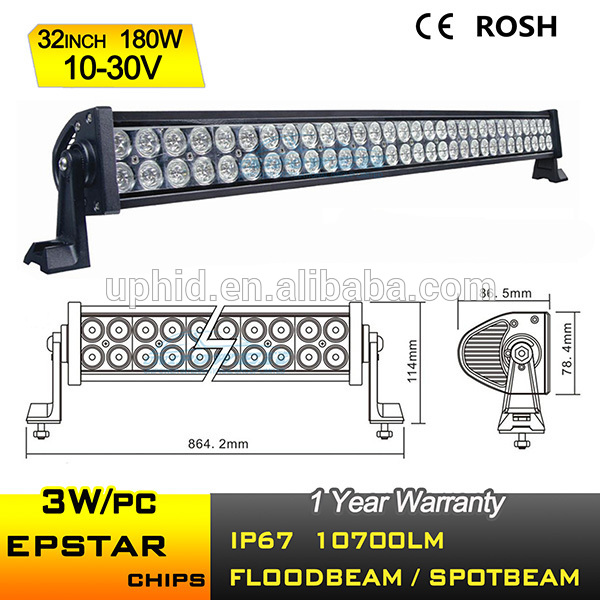 Brightest 30 inch led light bar, hq issue 1000 lumen flashlight, best
