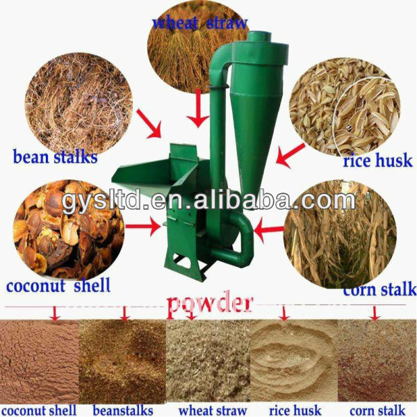 fianal size less than 10mm wood chips grinder