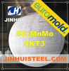 5CrMnMo Hot work mold steel