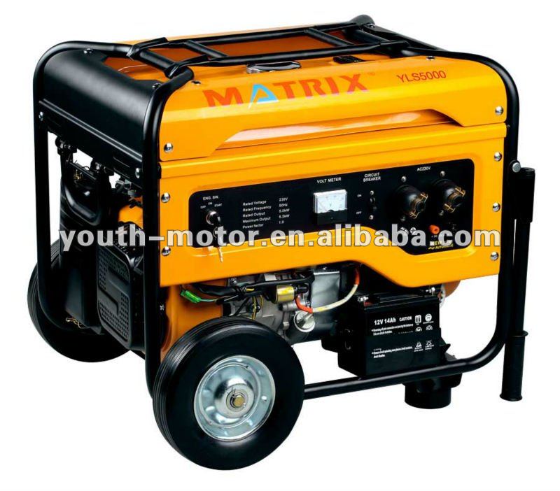Cheap generator honda #6
