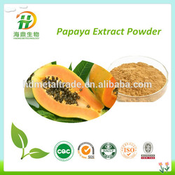 color powder extracted from papaya leaves About carica papaya (papaya) leaf extract: carica papaya (papaya) leaf extract is an extract of the leaves of the papaya, carica papaya function(s): not reported. color powder extracted from papaya leaves About carica papaya (papaya) leaf extract: carica papaya (papaya) leaf extract is an extract of the leaves of the papaya, carica papaya function(s): not reported.