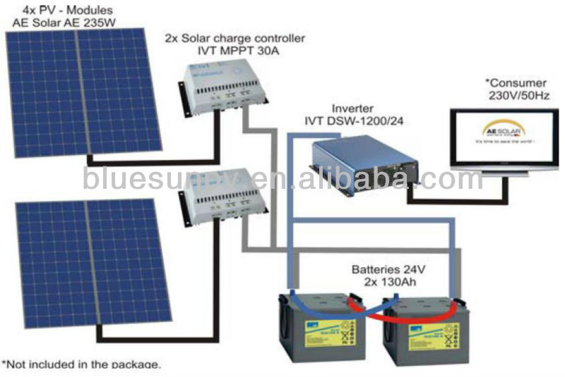 Solar Panel Prices besides Solar Panels Voltage Regulator Circuit 