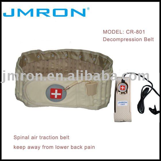 Sore Lower Back And Cipro