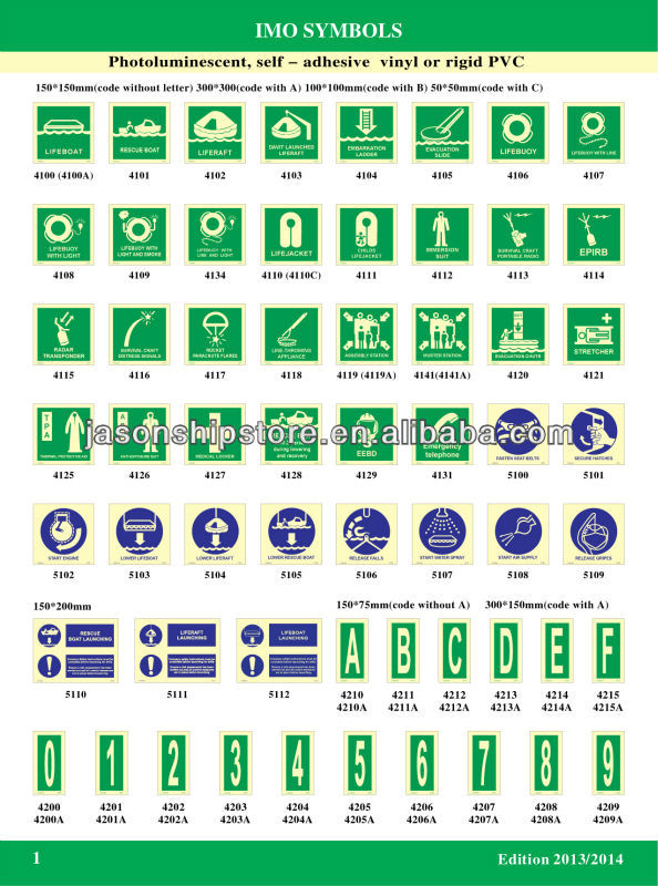 Iso Safety Symbols