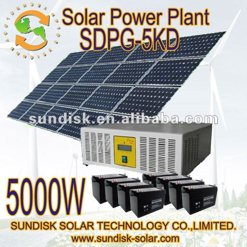 Solar Power Systems Plant