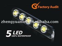 zhengyuan auto led lighting