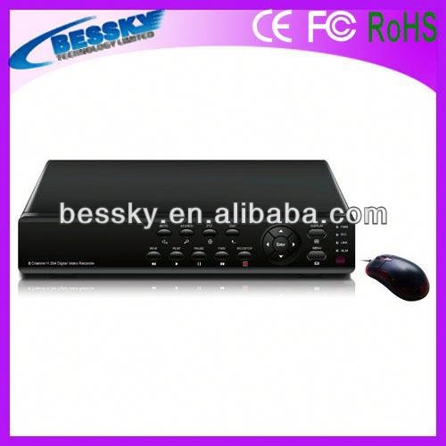 инструкция по эксплуотации 4-channel dvr