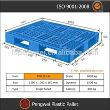 Hot Sale Stackable Plastic Pallet with Steel Reinforce