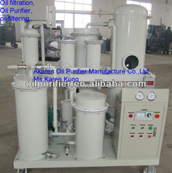 Tya-100LubricatingOilPurificationSystemFo踏盘剑杆织机图片