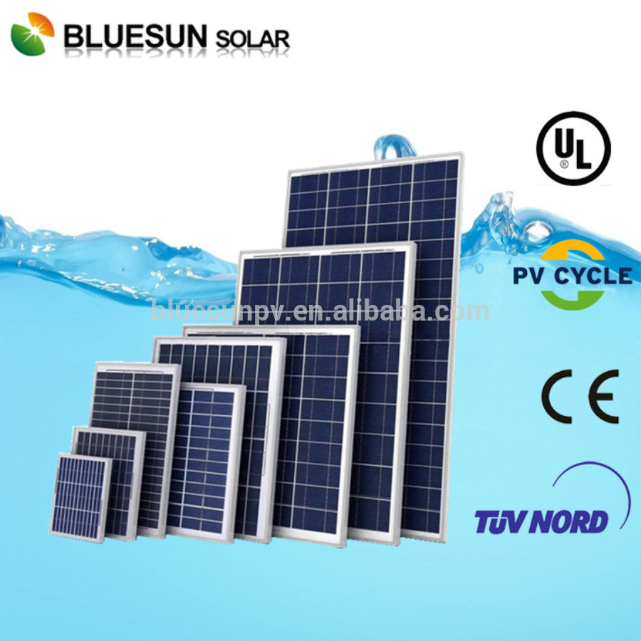 solar panel stock market