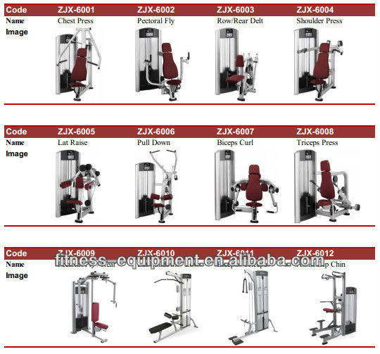 Weight bench for sale in calgary jobs, exercise mats price in pakistan