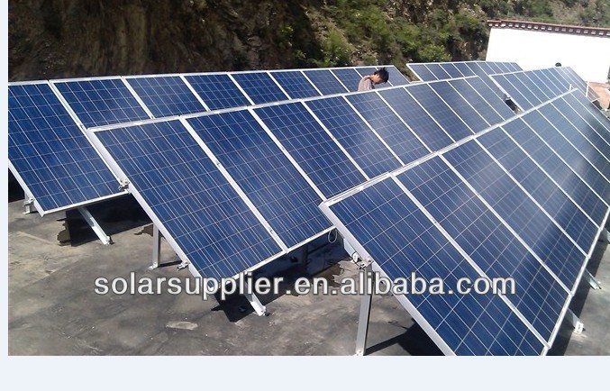 Solar Energy Systems