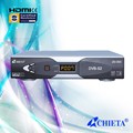 HD DVB-S2 Satellite Receiver with Ethernet Port