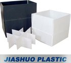 Corrugated Plastic Boxes Ireland