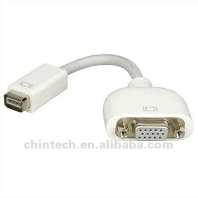 Mini Vga Cable