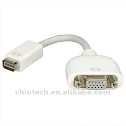 Female Vga Adapter