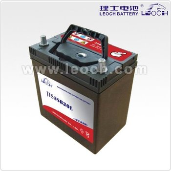 Battery For Car