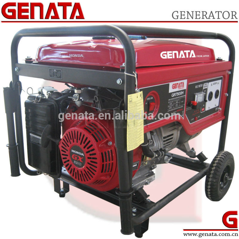 Generators powered by honda engines #7