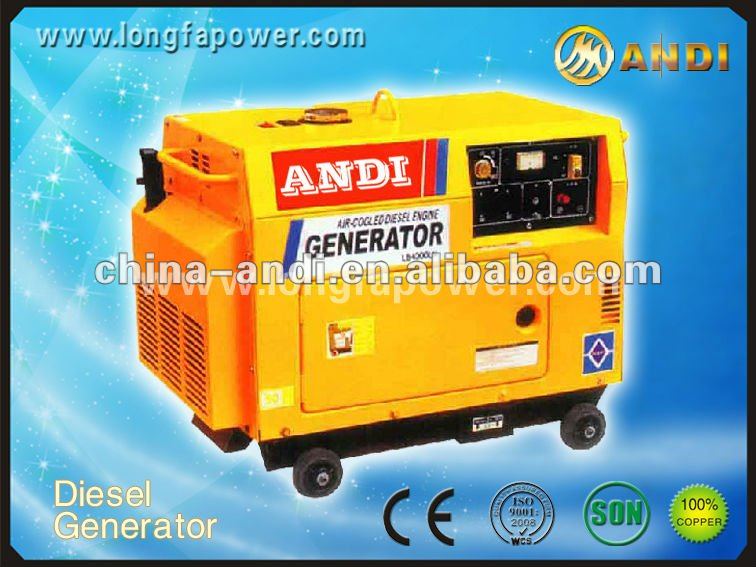 Generator 3kva price