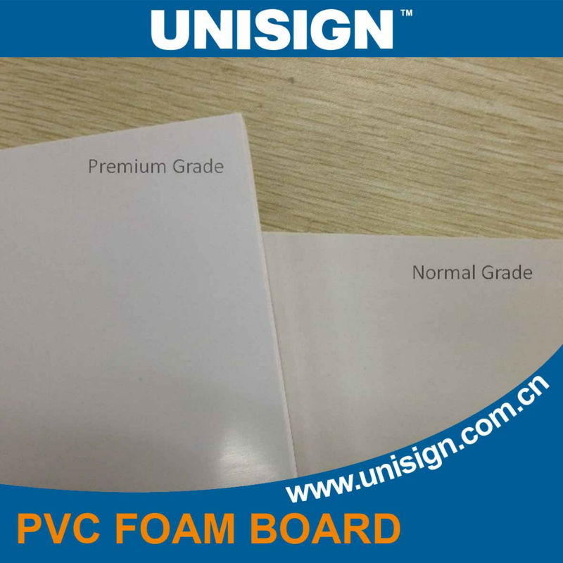 Forex board vs foam board